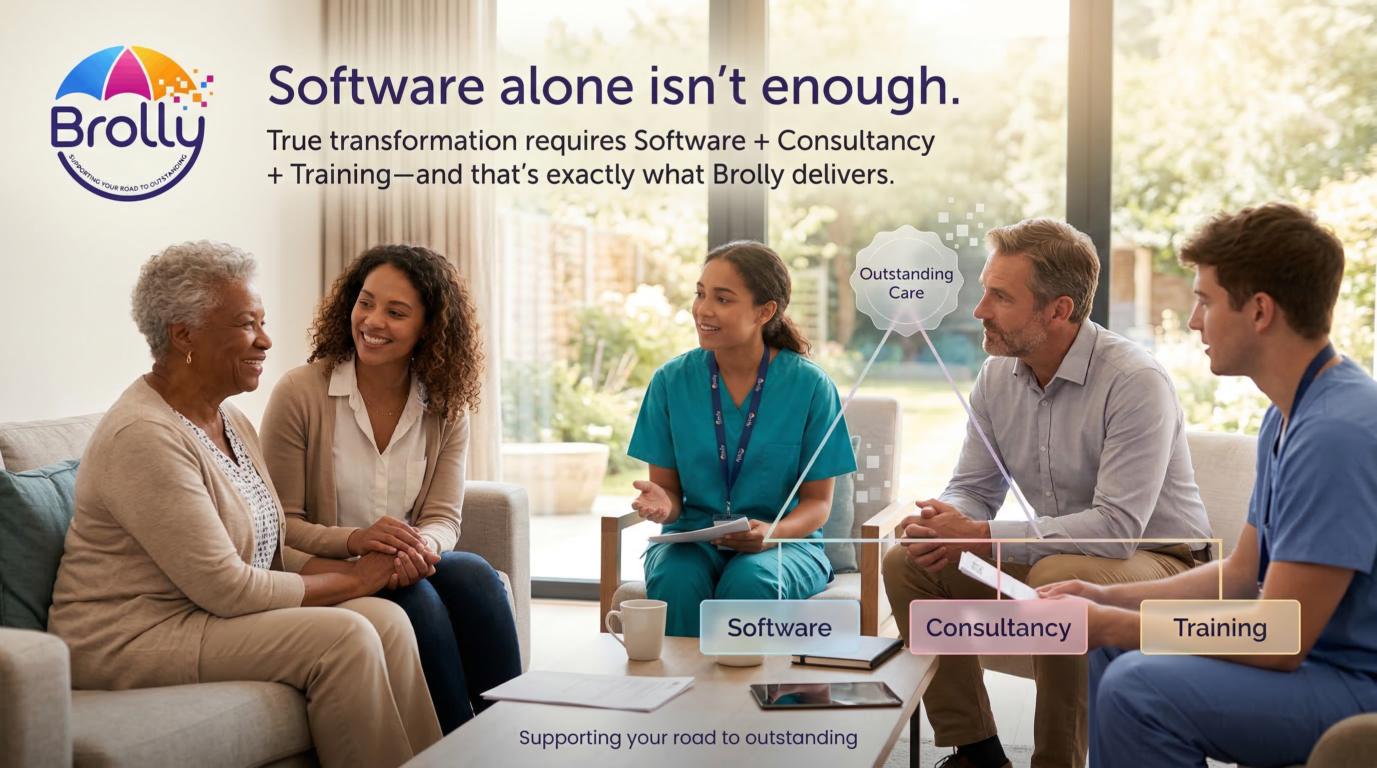 Three-Pillar Approach visual